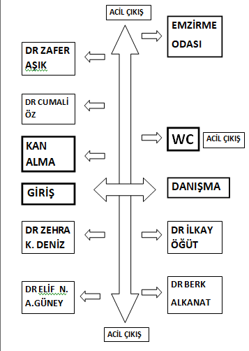 yeni aile sağlığı merkezimiz
